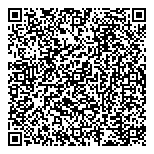 QR код "Панорама О.С."
