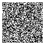 QR код "Укрзолото"