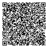 QR код "Велика Кишеня"
