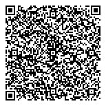 QR код "PROMENERGY INTERNATIONAL LIMITED"