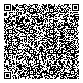 QR код "Панорама О.С."