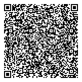 QR код "Нова Пошта"