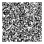QR код "900 мелочей"