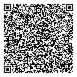 QR код "Всё по 10"