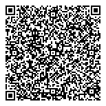 QR код "Всё по 10"