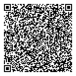 QR код "Кредобанк"