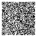 QR код "Банк UniCredit"