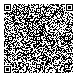 QR код "СБЕРБАНК РОССИИ"