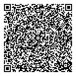 QR код "АБ Укргазбанк"