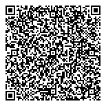 QR код "Банк UniCredit"