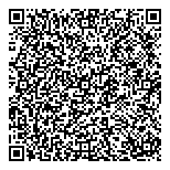 QR код "АБ Укргазбанк"