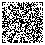 QR код "Банк UniCredit"
