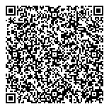 QR код "СБЕРБАНК РОССИИ"