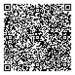 QR код "Банк UniCredit"