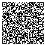 QR код "Банк UniCredit"