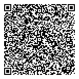 QR код "Банк UniCredit"