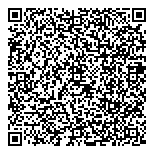 QR код "Банк UniCredit"