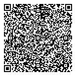 QR код "Швидко займ"