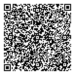 QR код "Швидко займ"