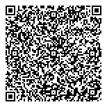 QR код "Твої гроші"