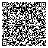 QR код "Гроші відразу"