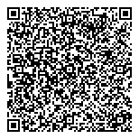 QR код "Швидко займ"