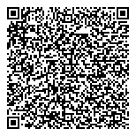 QR код "УкрКонсалтСолюшн"