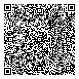 QR код "Уникомбанк"