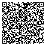 QR код "Химпанорама"