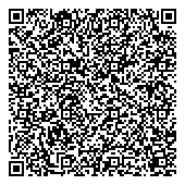QR код "Креди Агриколь Банк"