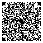 QR код "Планета людей"