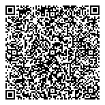 QR код "Современные материалы"