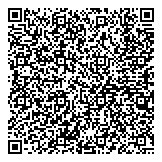 QR код "АвансЪ, ПО"