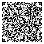 QR код "Нотариус Иваницкая И.Ю."