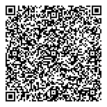 QR код "Евромет Молоди"