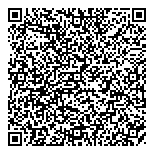 QR код "Thule"
