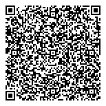 QR код "Фрумушика"