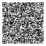 QR код "Эстреллита"