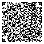 QR код "Karluv most"