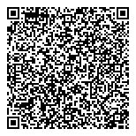 QR код "Укртикет"