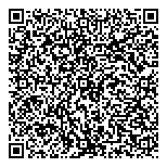 QR код "Укртикет"