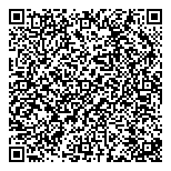 QR код "Глобус Одессы"