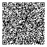 QR код "Not For Everyone"