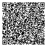 QR код "Панорама Паркет"