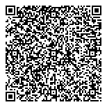 QR код "Podos"