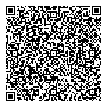 QR код "Обои будущего"