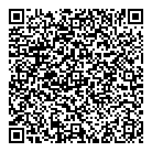 QR код "Sole Mio"