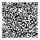 QR код "Експресмед"
