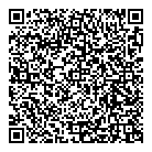 QR код "Farmacia"