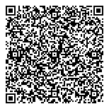 QR код "Антропос+София"